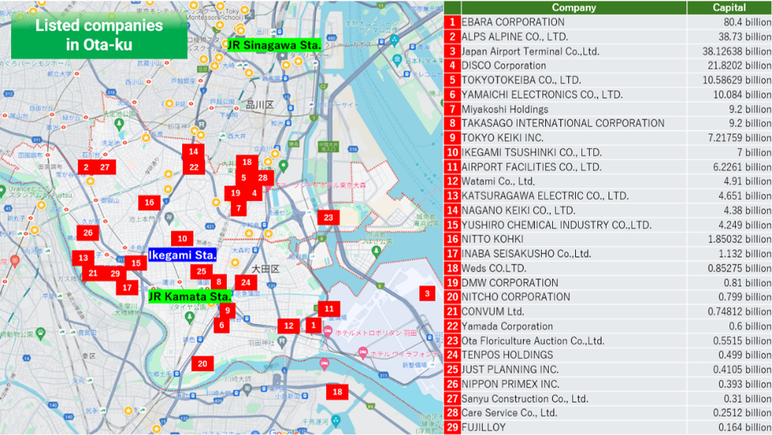 CC池上TR_企業（Eng.）