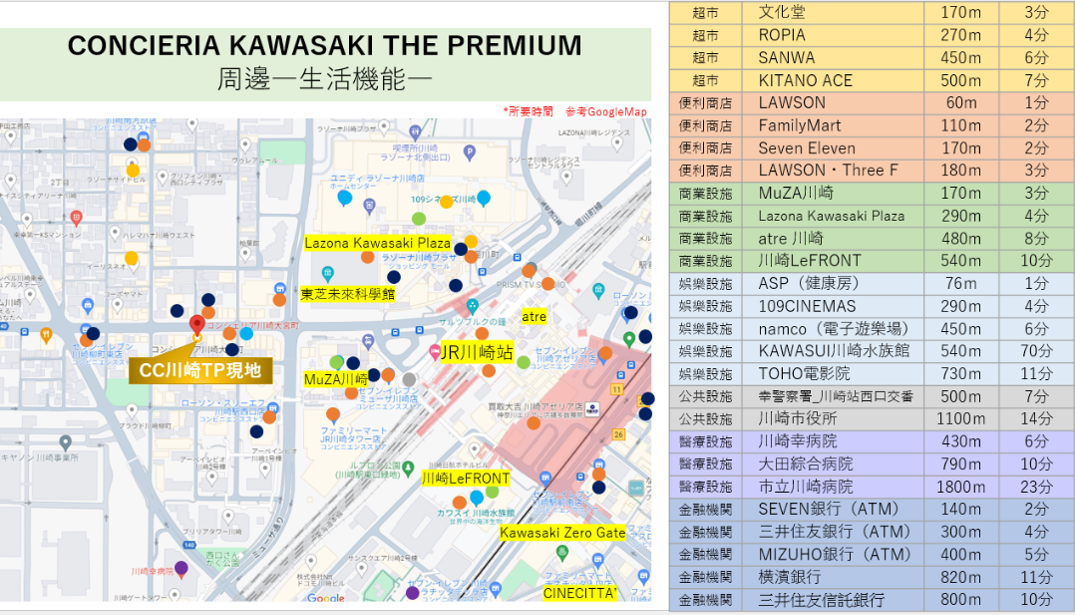 CC川崎TP_商業施設（地図詳細）中文