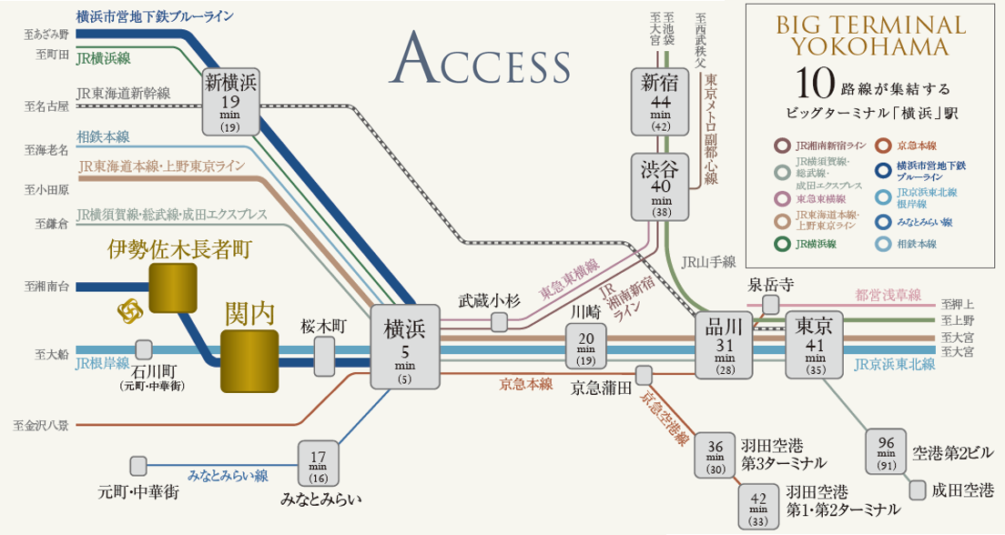 CC横濱關内_路線図