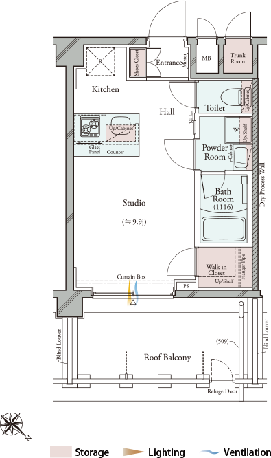 E1 type STUDIO+WIC+TR