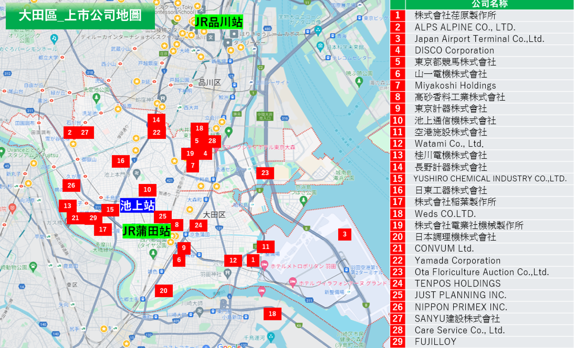 CC池上TR_企業（中文）