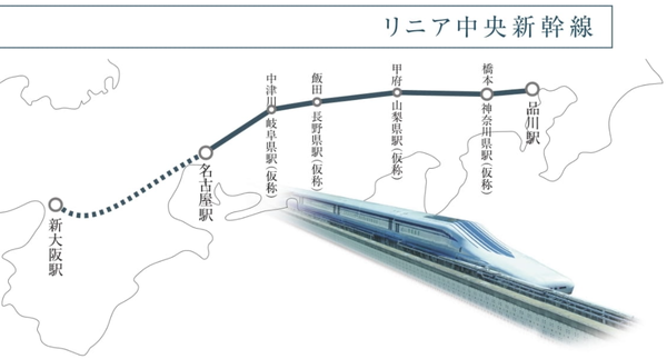 リニア新幹線