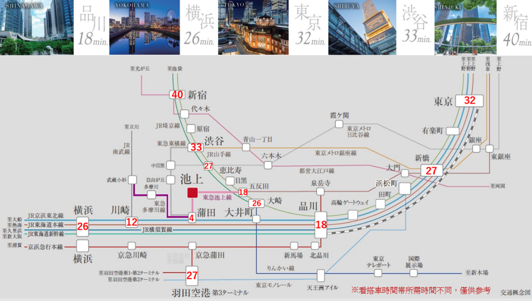 CC池上TR_路線圖（中文.）