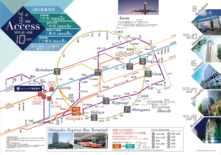 ②アクセス(JPN)