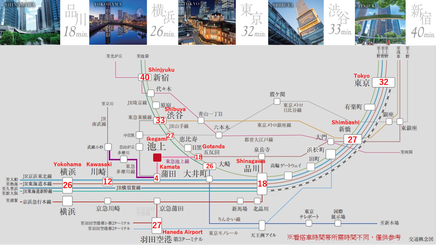 CC池上TR_路線圖（Eng.）