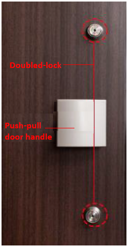 ④プッシュプルドアハンドルとダブルロック