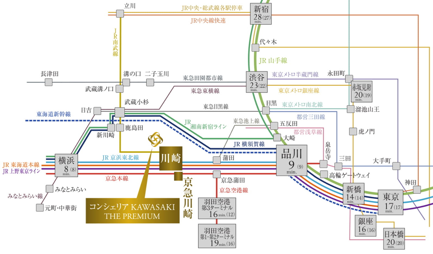 CC川崎TP_路線圖