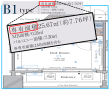 【不動産知識 Part 2】關於日本建案手冊裡的面積標示