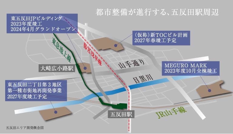 都市整備が進行する、五反田駅周辺