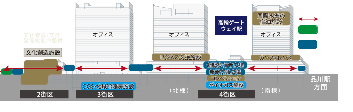 完成予想概念図