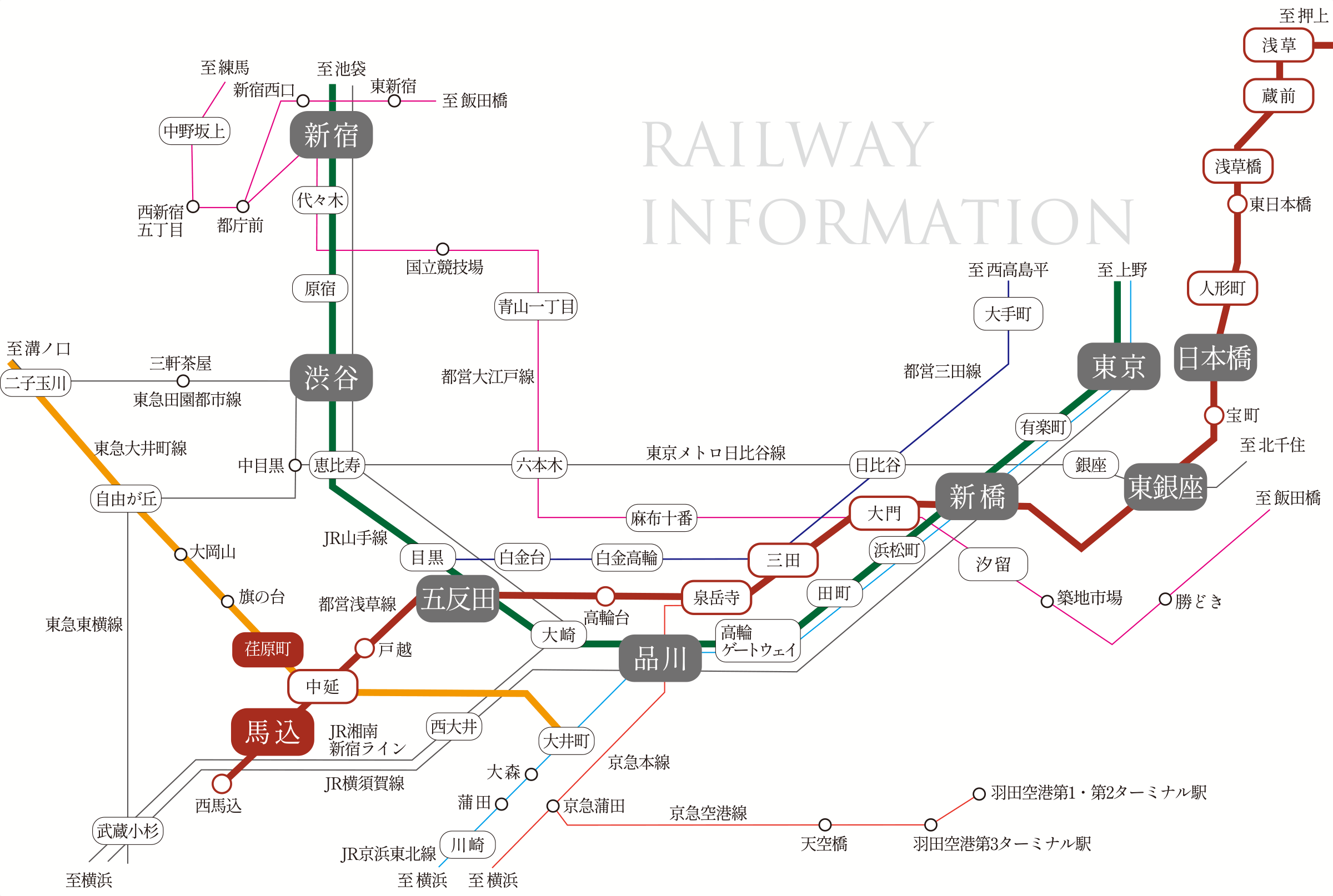 路線図