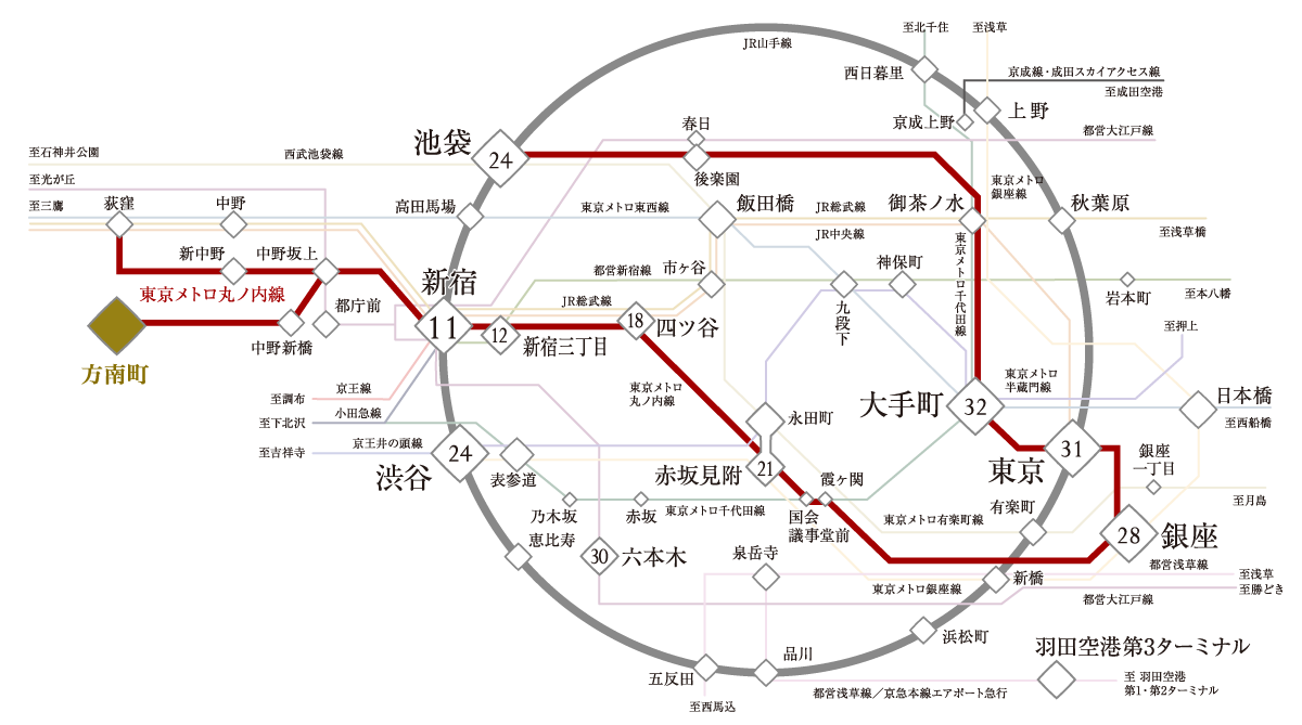 train-map