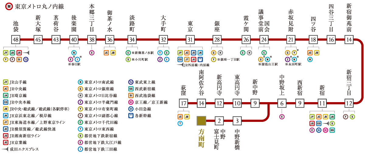 train-map2