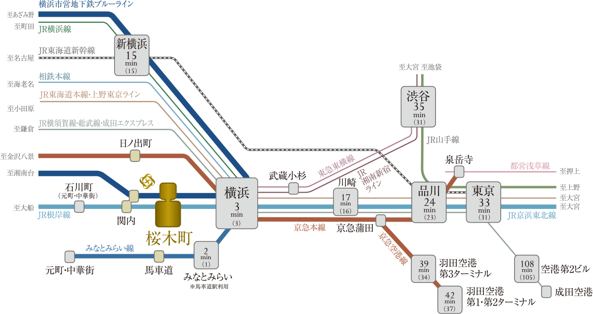 路線図