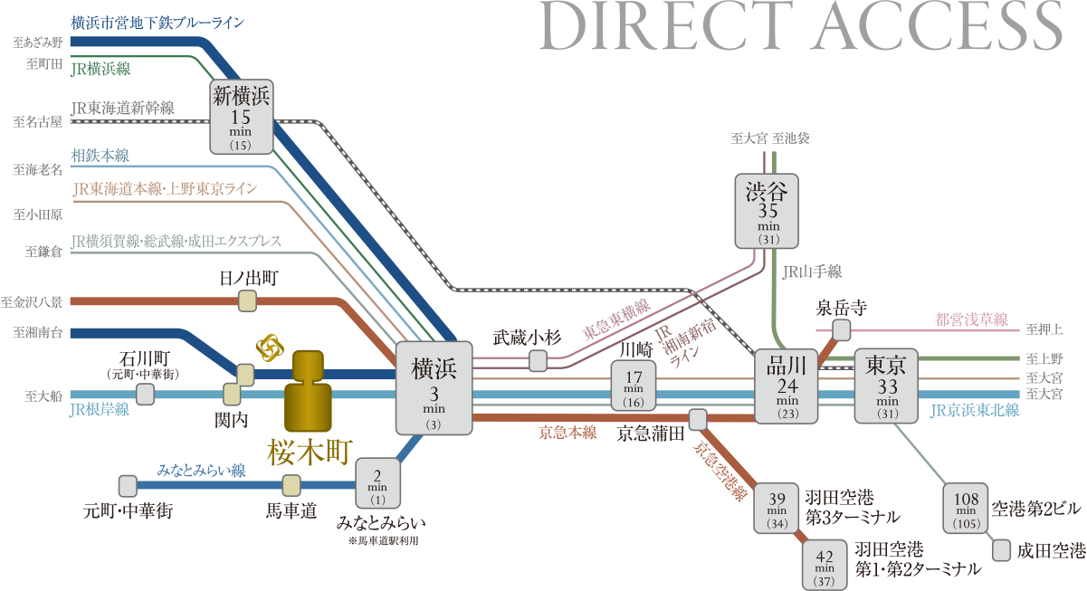 路線図