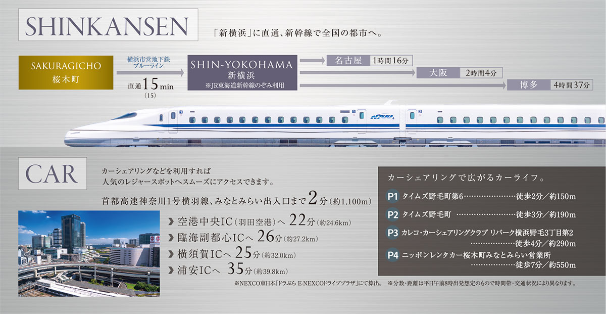 SHINKANSEN & CAR