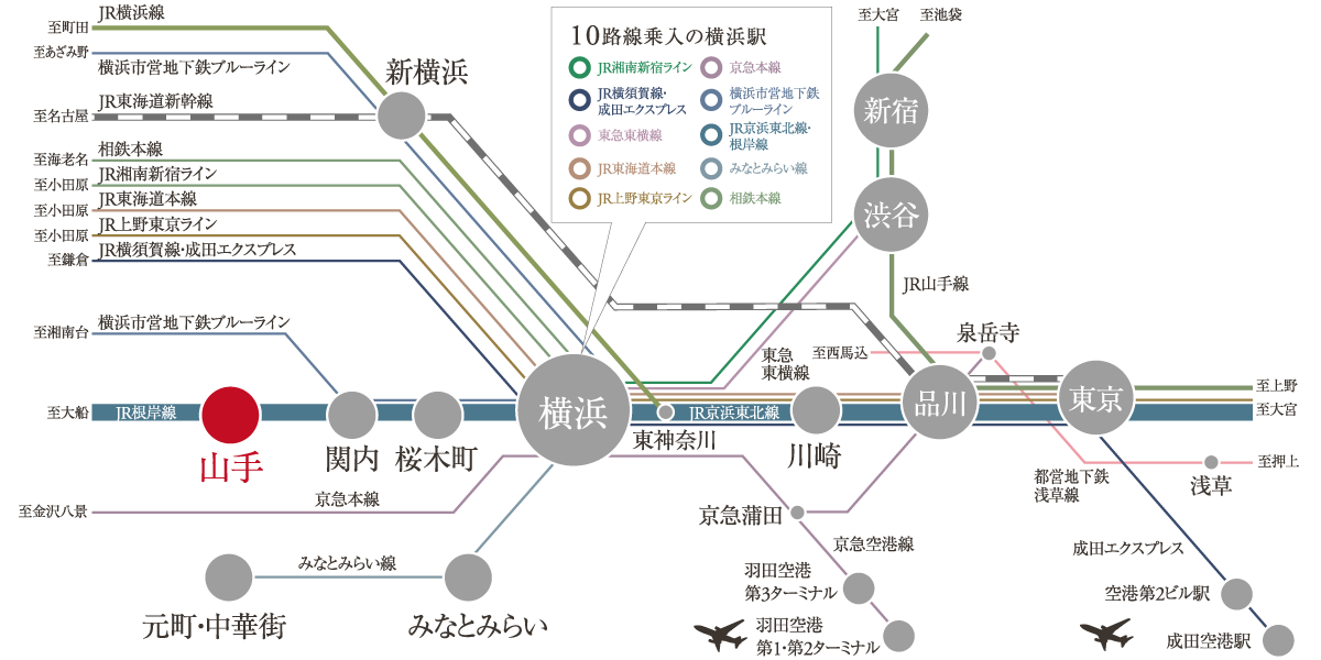 train-map