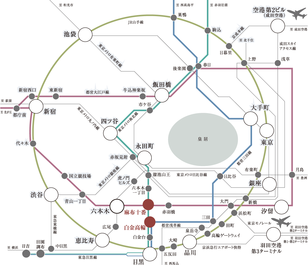 路線図